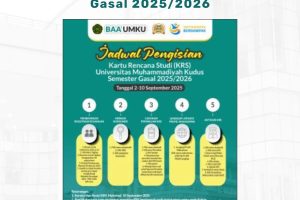 Jadwal Pengisian KRS Semester Gasal 20252026